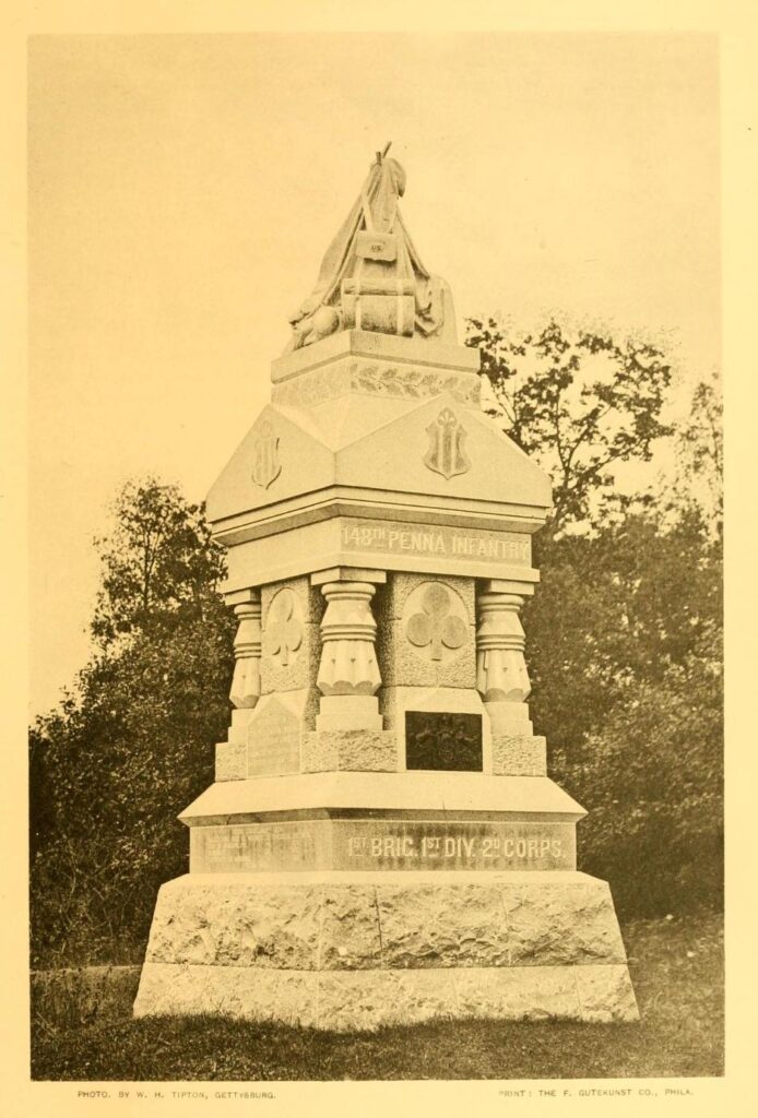 Monument to the 148th infantry